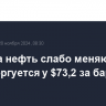 Цены на нефть слабо меняются, Brent торгуется у $73,2 за баррель