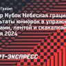 Российские юниорки выиграли упражнения с булавами, лентой и скакалкой на турнире «Кубок "Небесная грация"»