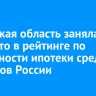 Иркутская область заняла 13 место в рейтинге по доступности ипотеки среди регионов России