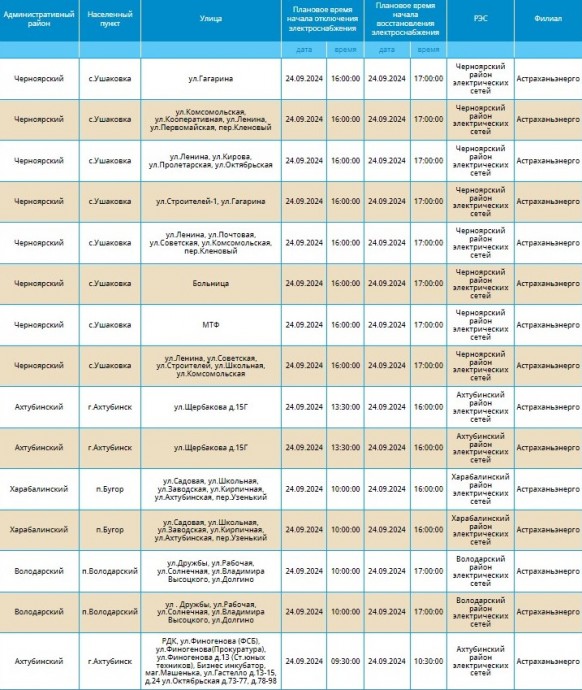 24 сентября массовое отключение света затронет жителей Астрахани и Ахтубинска
