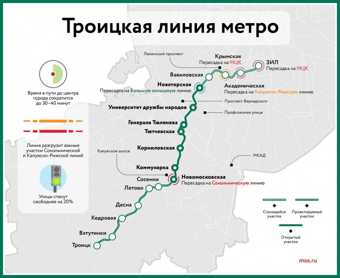 Сергей Собянин открыл полноценное движение по Троицкой линии метро