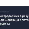 Число пострадавших в результате обстрелов Шебекина в четверг выросло до 12