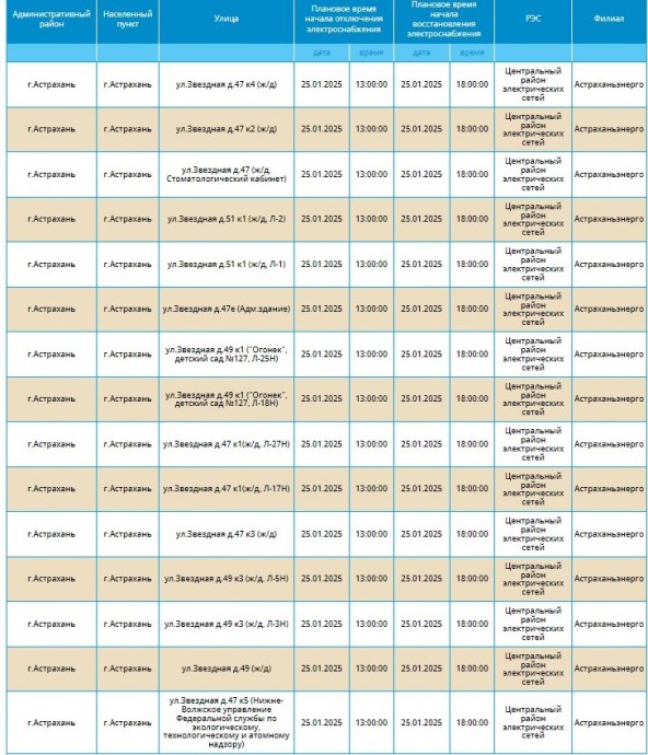 25 января отключат свет на нескольких улицах Астрахани
