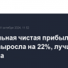 Квартальная чистая прибыль Airbus выросла на 22%, лучше прогноза