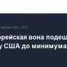 Южнокорейская вона подешевела к доллару США до минимума за два года