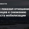 Опрос показал отношение украинцев к снижению возраста мобилизации