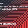 «Анахайм» нанес «Сан-Хосе» седьмое поражение подряд