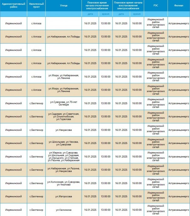 16 января отключат свет жителям Астрахани и Икрянинского района