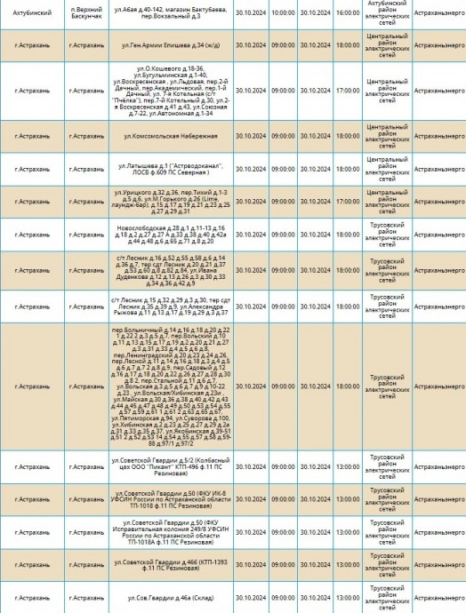 30 октября отключение света коснется жителей Астрахани и двух районов