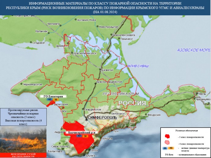 До конца недели в Крыму сохранится чрезвычайная пожарная опасность