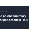 Капризов возглавил гонку бомбардиров сезона в НХЛ