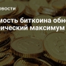 Стоимость биткоина обновила исторический максимум