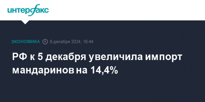 РФ к 5 декабря увеличила импорт мандаринов на 14,4%