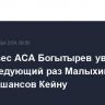 Тяжеловес АСА Богытырев уверен, что в следующий раз Малыхин не оставит шансов Кейну