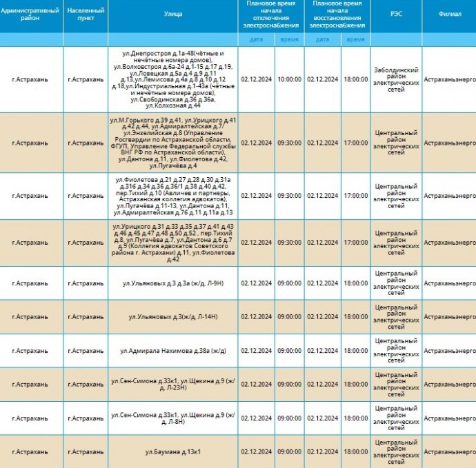 Кого из астраханцев затронет массовое отключение света 2 декабря