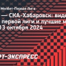 «Ротор» — «СКА-Хабаровск»: видеообзор матча первой лиги