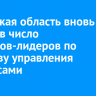 Иркутская область вновь вошла в число регионов-лидеров по качеству управления финансами