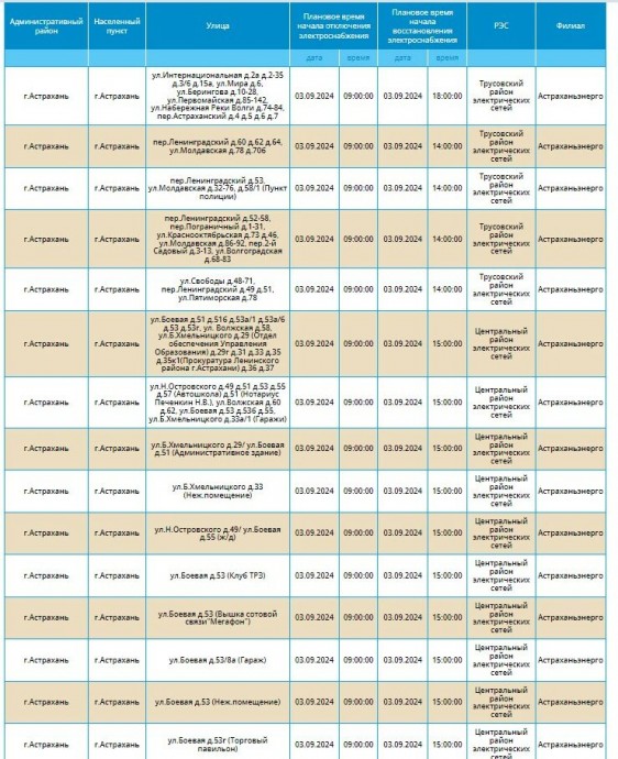 3 сентября массово отключат свет некоторым жителям Астрахани