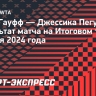 Гауфф обыграла Пегулу на Итоговом турнире