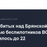 Число сбитых над Брянской областью беспилотников ВСУ увеличилось до 22