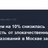 Более чем на 10% снизилась смертность от злокачественных новообразований в Москве за 15 лет