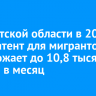 В Иркутской области в 2025 году патент для мигрантов подорожает до 10,8 тысячи рублей в месяц