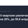 ММК во II квартале увеличил EBITDA на 20%, до 50,6 млрд рублей