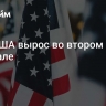 ВВП США вырос во втором квартале