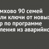 В Черемхово 90 семей получили ключи от новых квартир по программе переселения из аварийного жилья