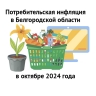 Годовая инфляция в Белгородской области в октябре замедлилась до 7,8 %