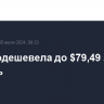 Brent подешевела до $79,49 за баррель