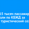 Более 65 тысяч пассажиров перевезли по КБЖД за летний туристический сезон