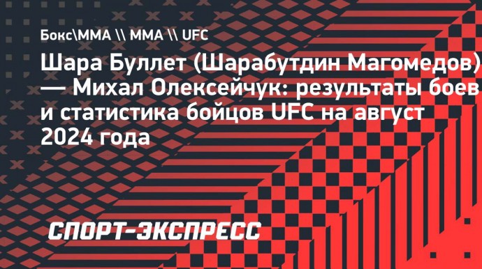 Шара Буллет (Шарабутдин Магомедов) — Михал Олексейчук: результаты боев и статистика бойцов UFC