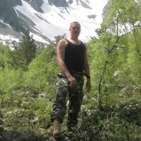 Даниил Ильин Даниил Ильин