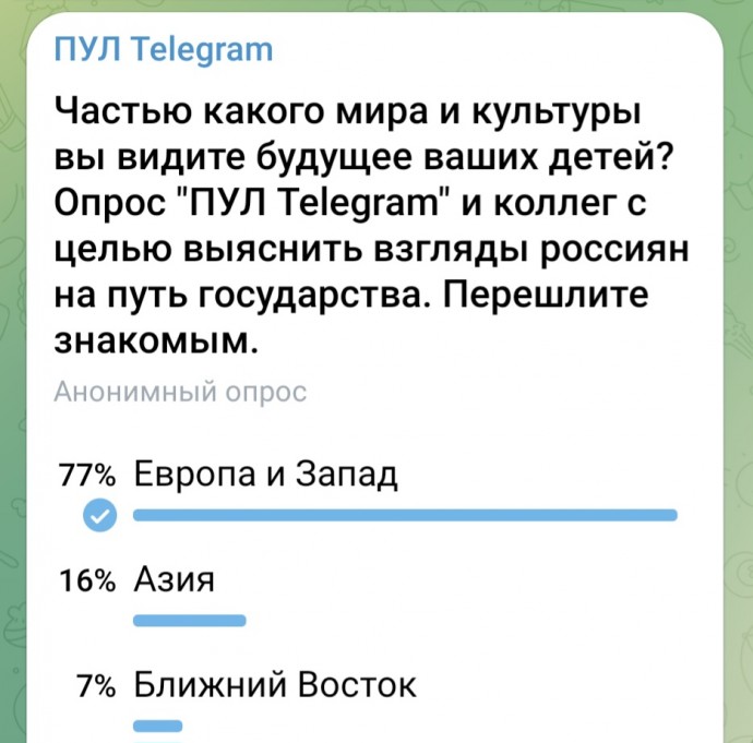 Подавляющее большинство россиян видят будущее своих детей вместе с Европой и Западом