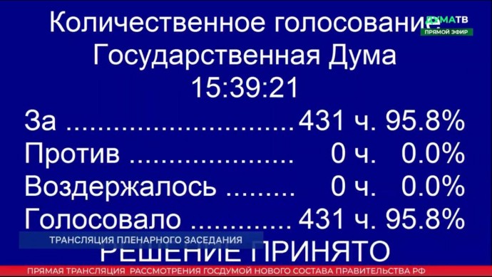 Кандидатура Мантурова была поддержана парламентариями единогласно.