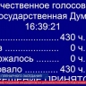 На пленарном заседании представил кандидатуру на должность Министра промышленности и торговли РФ