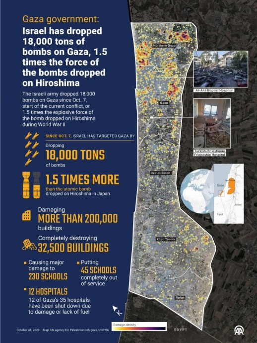 Полторы атомной бомбы Хиросимы выпущено на Газу